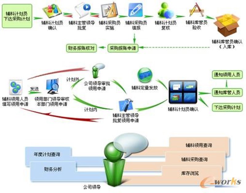 茂恒矿业:引领行业新风向