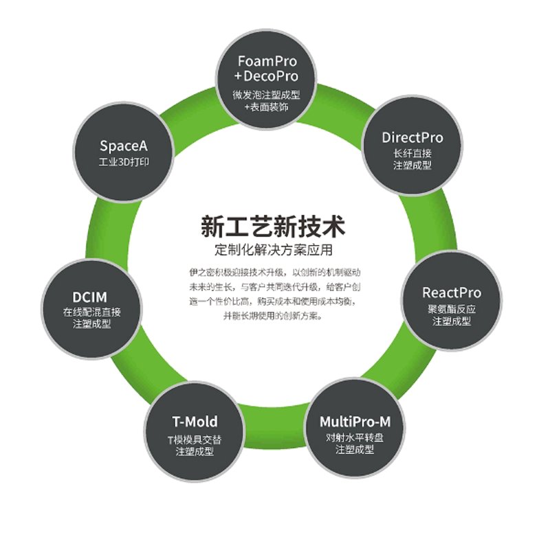 挖掘行业新机遇:新余市茂恒矿业发展动态