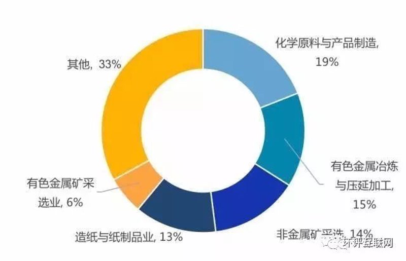 行业动态观察:茂恒矿业的发展之路与创新精神